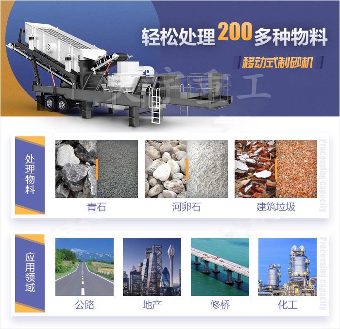 移動式鵝卵石制砂機應(yīng)用領(lǐng)域 移動式鵝卵石制砂機應(yīng)用領(lǐng)域