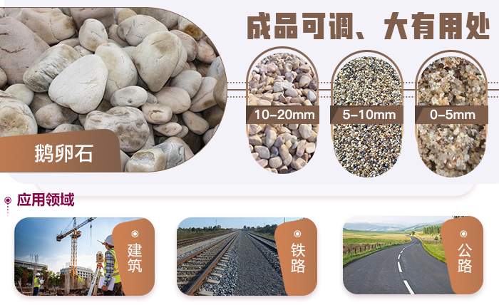 鵝卵石應用領(lǐng)域廣闊