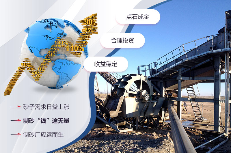 機(jī)制砂項(xiàng)目 機(jī)制砂項(xiàng)目