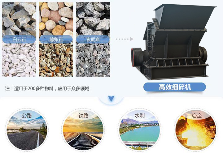 高效細(xì)碎機(jī) 高效細(xì)碎機(jī)