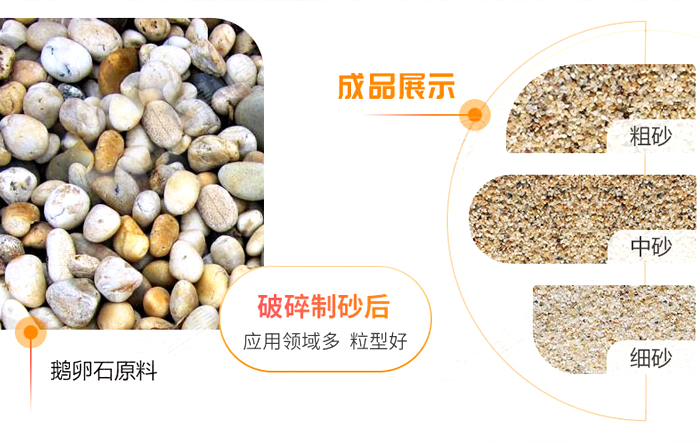 鵝卵石制砂成品對比
